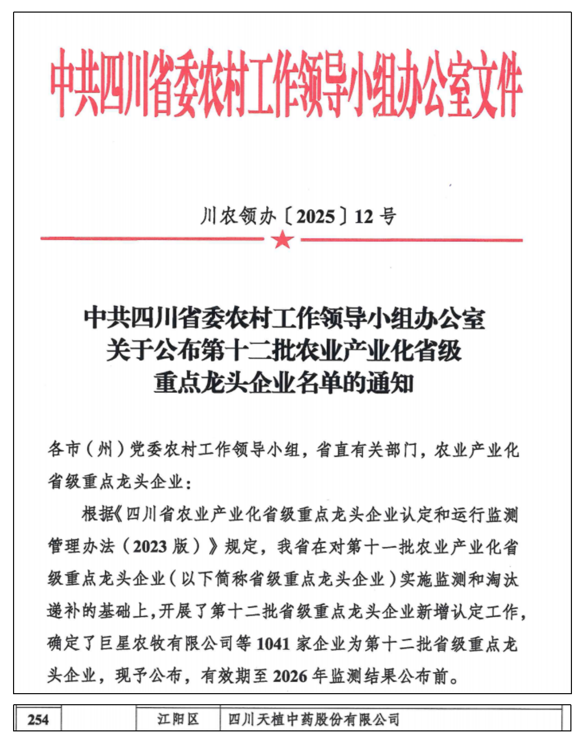 喜報天植中藥公司獲評“四川省第十二批農(nóng)業(yè)產(chǎn)業(yè)化省級重點(diǎn)龍頭企業(yè)”