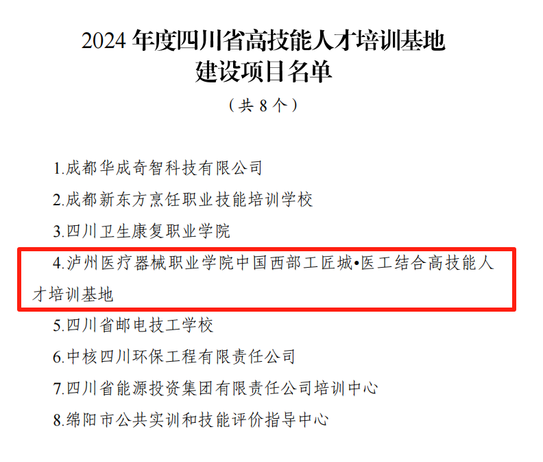 喜訊：從“市”到“省”跨越升級！瀘州醫(yī)療器械職業(yè)學(xué)院獲批四川省高技能人才培訓(xùn)基地